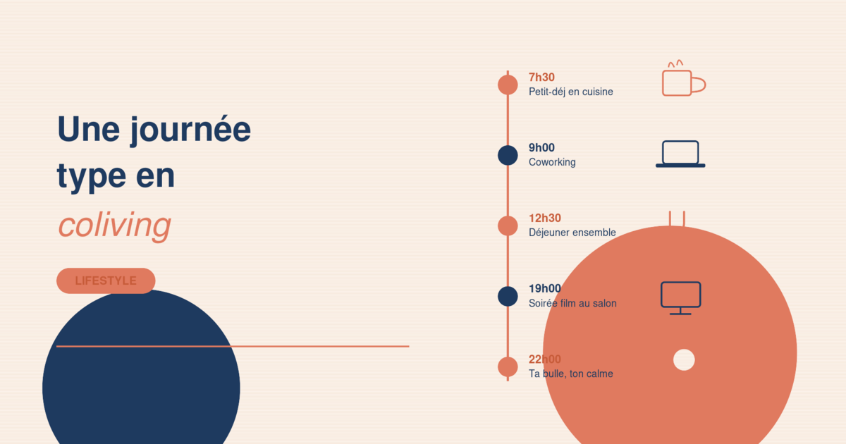 Une journée type en coliving